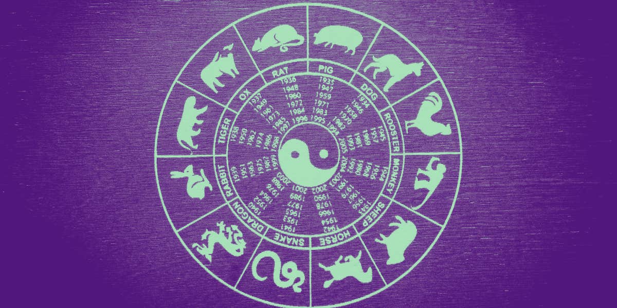 Chinese Zodiac Signs: Meanings, Traits, & Characteristics chinese zodiac wheel